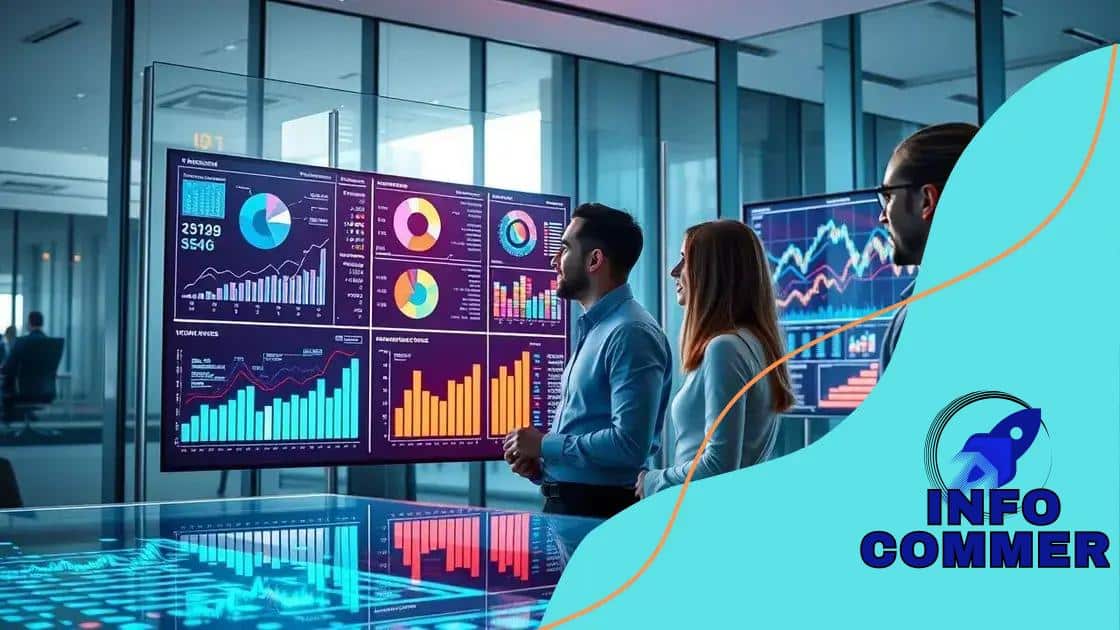 Key benefits of using AI for financial insights